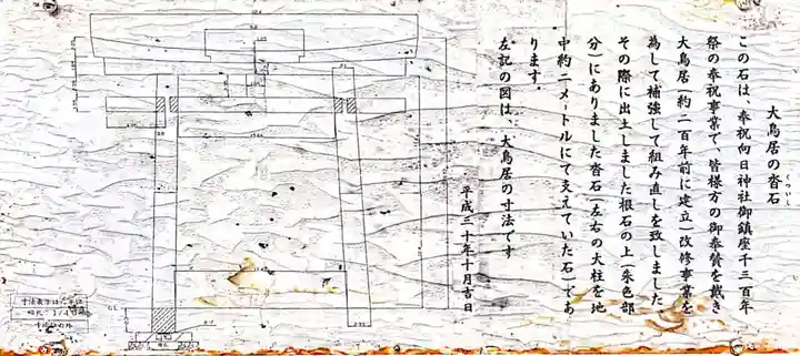 向日神社のその他建物