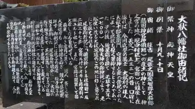 八幡社（大秋八幡社）の歴史