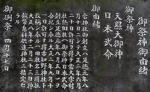 古知野神社の歴史