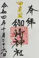 御崎神社(山梨県)