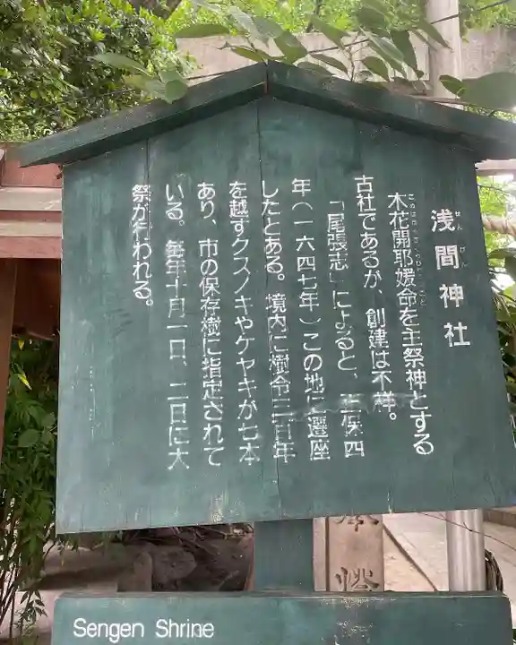 浅間神社(那古野浅間神社)の歴史