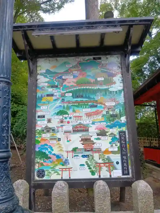 伏見稲荷大社(京都府)