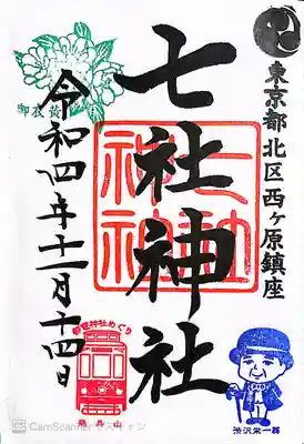 七社神社(東京都)