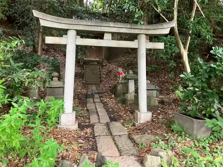 太郎稲荷神社(東京都)
