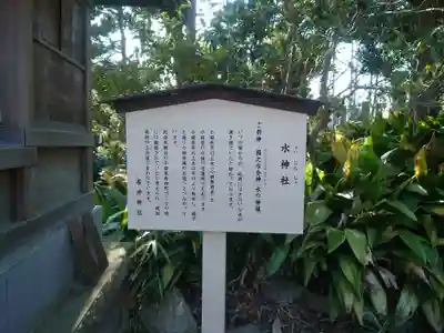 居神神社(神奈川県)