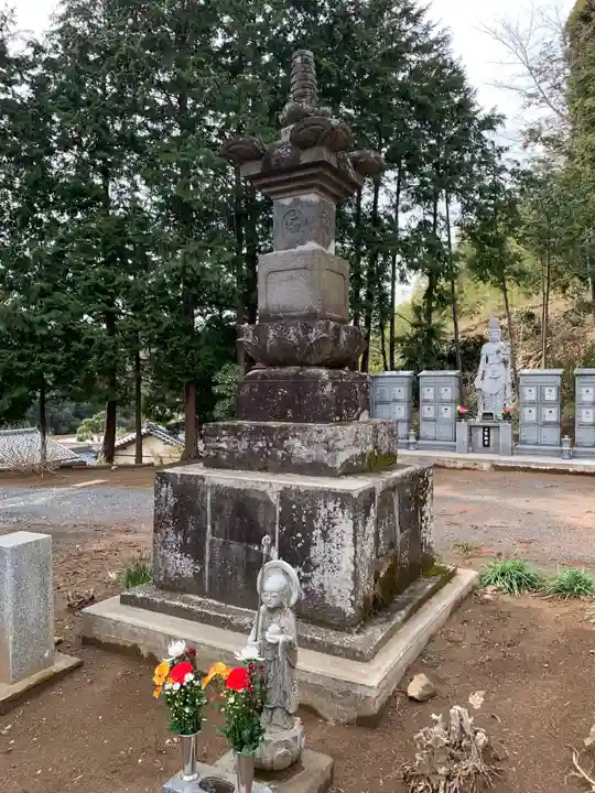 無量寿寺(千葉県)