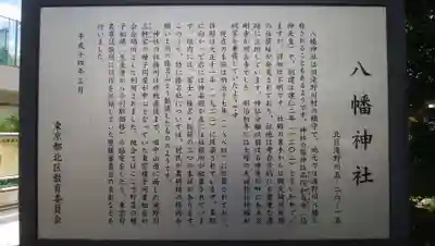 滝野川八幡神社の歴史