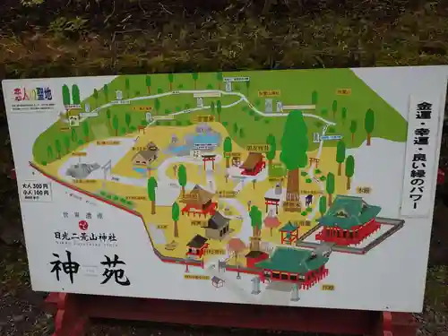 日光二荒山神社のその他建物