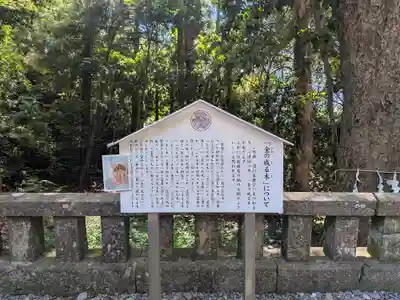 久能山東照宮(静岡県)