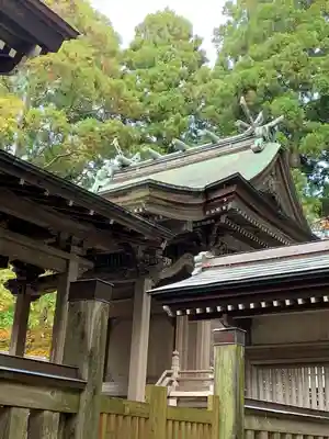 古四王神社(秋田県)