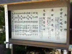 東伏見稲荷神社の歴史