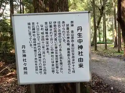 丹生神社の歴史