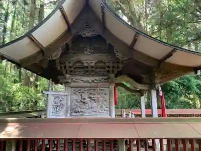 日枝大神(千葉県)
