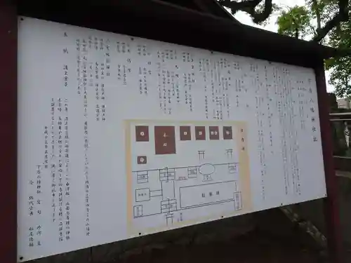 下庄八幡神社の歴史