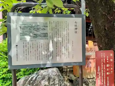七社神社(東京都)