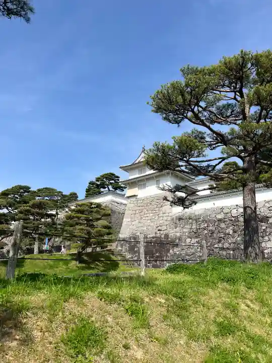 二本松神社(福島県)