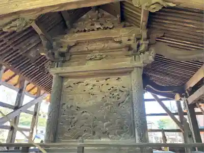 貴布禰神社(茨城県)