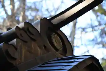 多田野神社の本殿・本堂