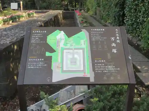 永寿院(東京都)