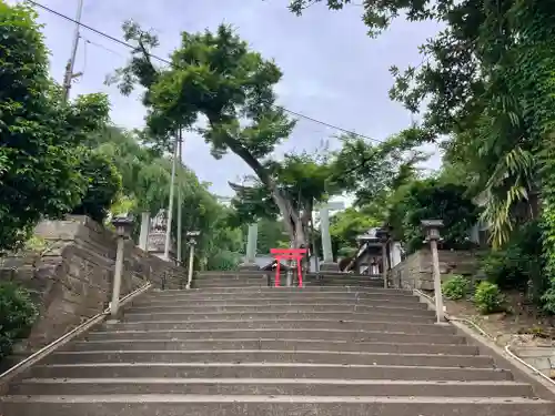 足羽神社(福井県)