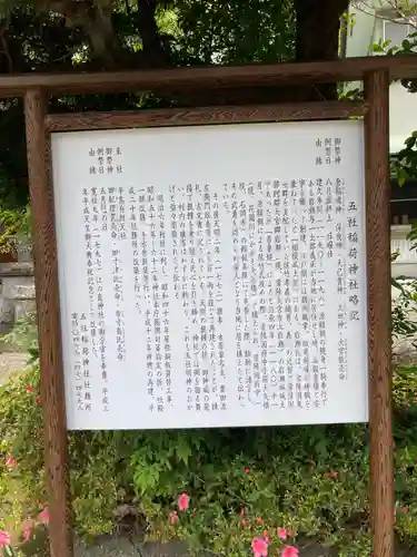 稲荷神社(神奈川県)