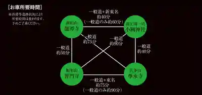 普門寺(切り絵御朱印発祥の寺)(愛知県)