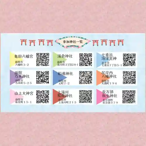 七重浜海津見神社(北海道)