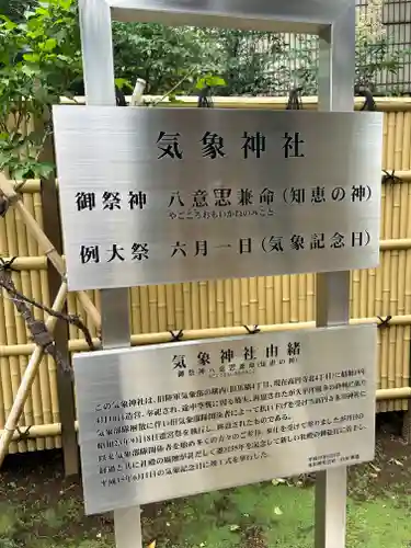 高円寺氷川神社の歴史