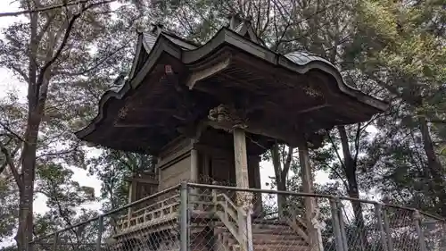 金峰神社の本殿・本堂