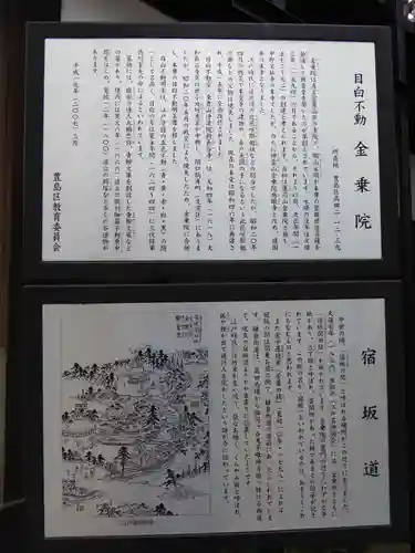 金乗院(目白不動尊)(東京都)