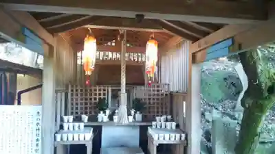 恋の水神社の本殿・本堂