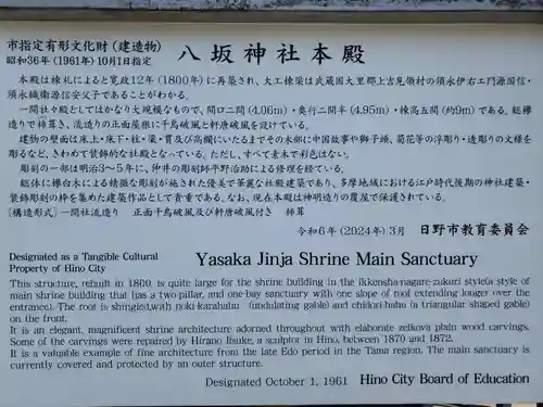 日野八坂神社(東京都)