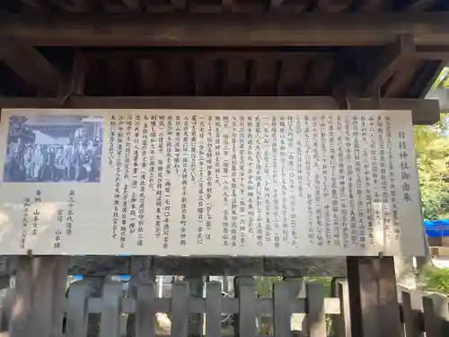 丸子山王日枝神社(神奈川県)