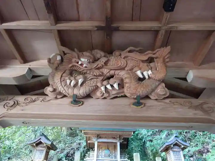 黒龍社(伊奈波神社境内社)(岐阜県)