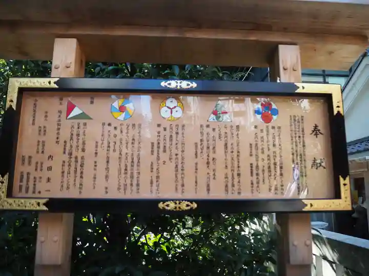 福徳神社(芽吹稲荷)の歴史