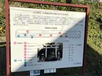 山王神社(長崎県)