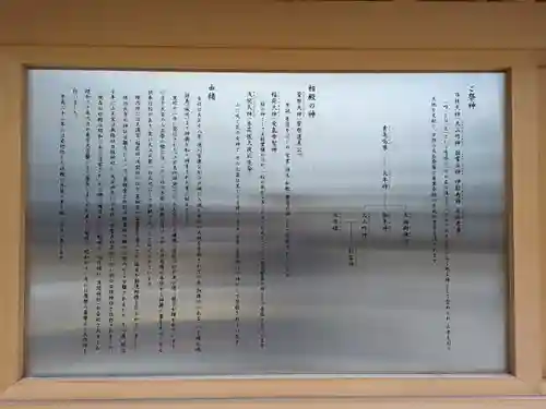 日本橋日枝神社(東京都)