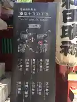 神田神社(神田明神)のその他建物