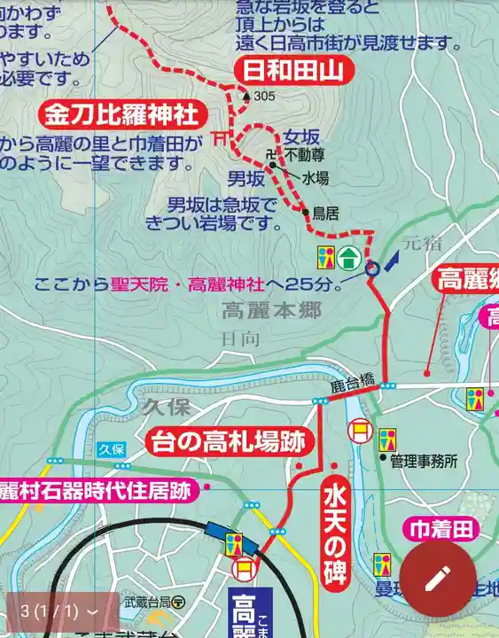 不動尊のその他建物