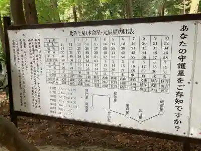 星田妙見宮(大阪府)