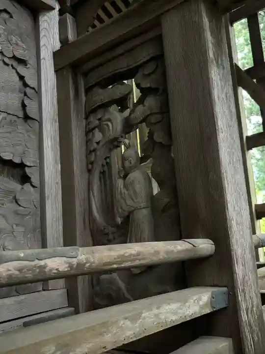 黒川神社(栃木県)