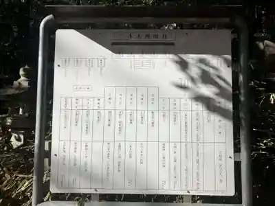 三本木神明社(愛知県)