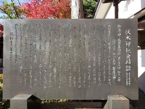 伏木神社の歴史