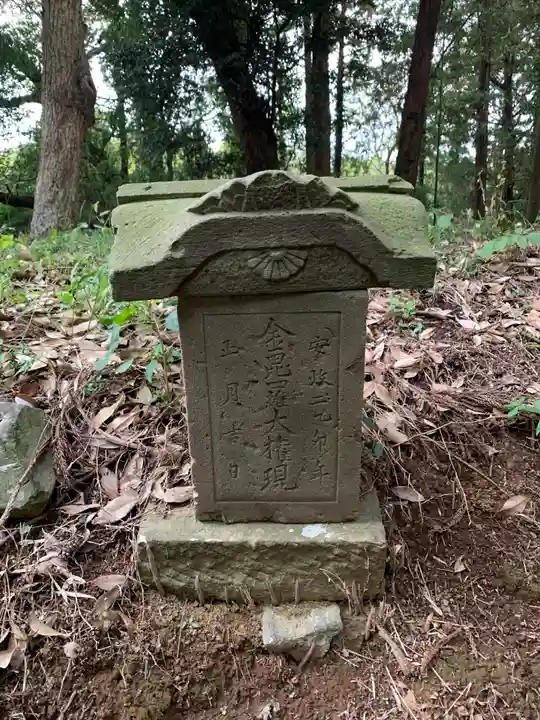八幡神社(千葉県)