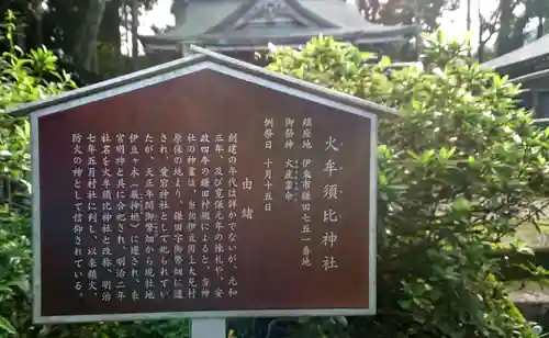 火牟須比神社の歴史