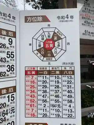 伊和志津神社(兵庫県)