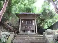 龍王神社(東京都)