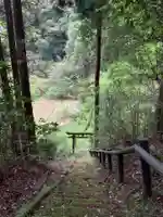 金刀比羅神社のその他建物