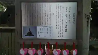 桑名宗社（春日神社）の歴史