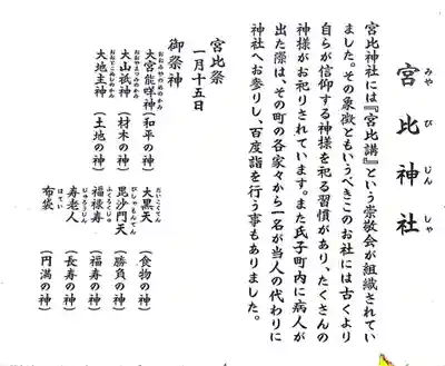 和田神社の歴史